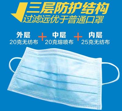 跨界擔當，硬核轉產 中石油如何實現日產150萬只無紡布口罩的“能源速度”？